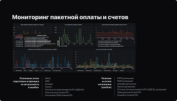 Коммерческая презентация